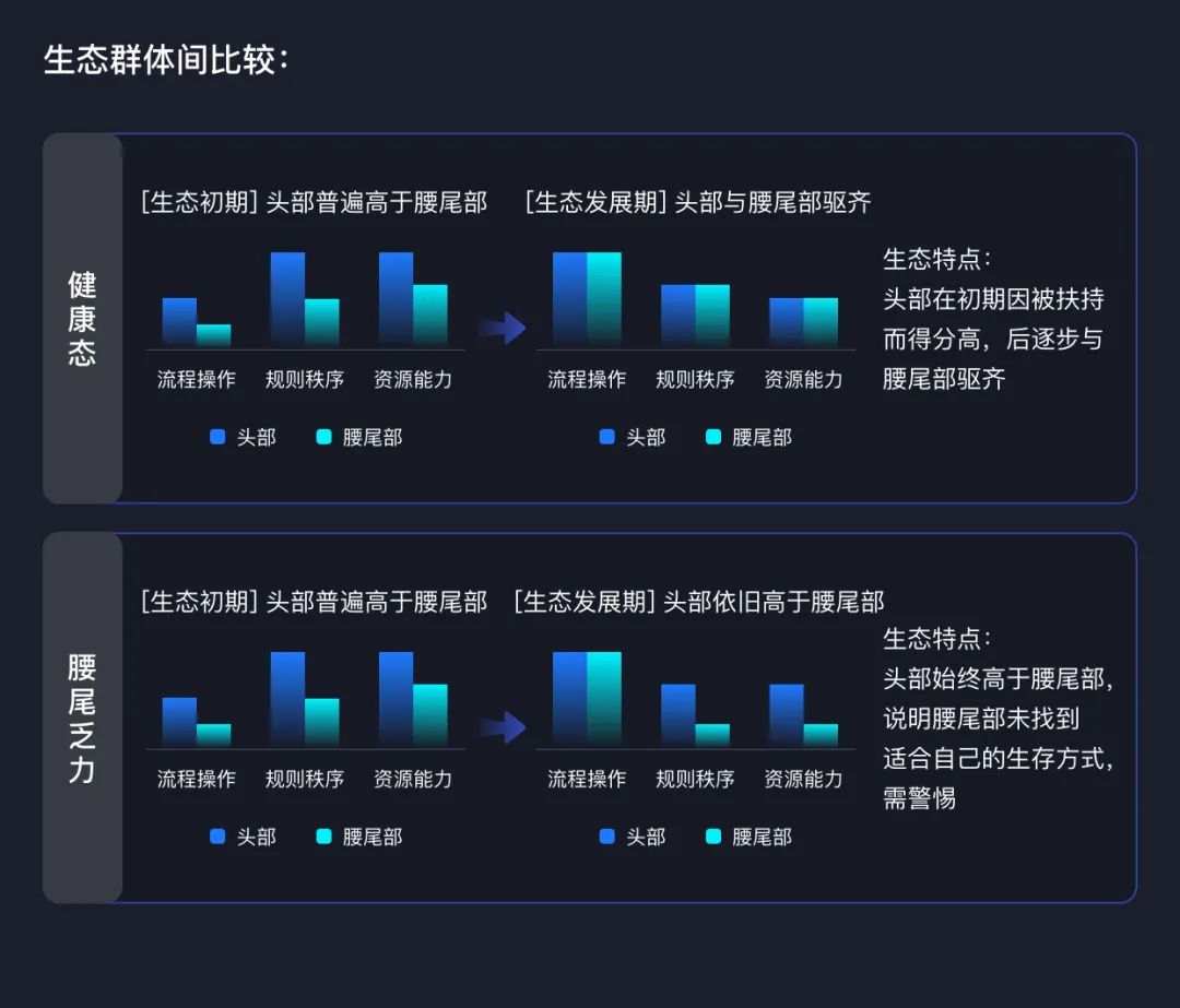 产品经理，产品经理网站